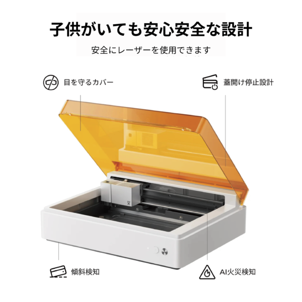 M1 Ultra オールインワンセット - 画像 (2)