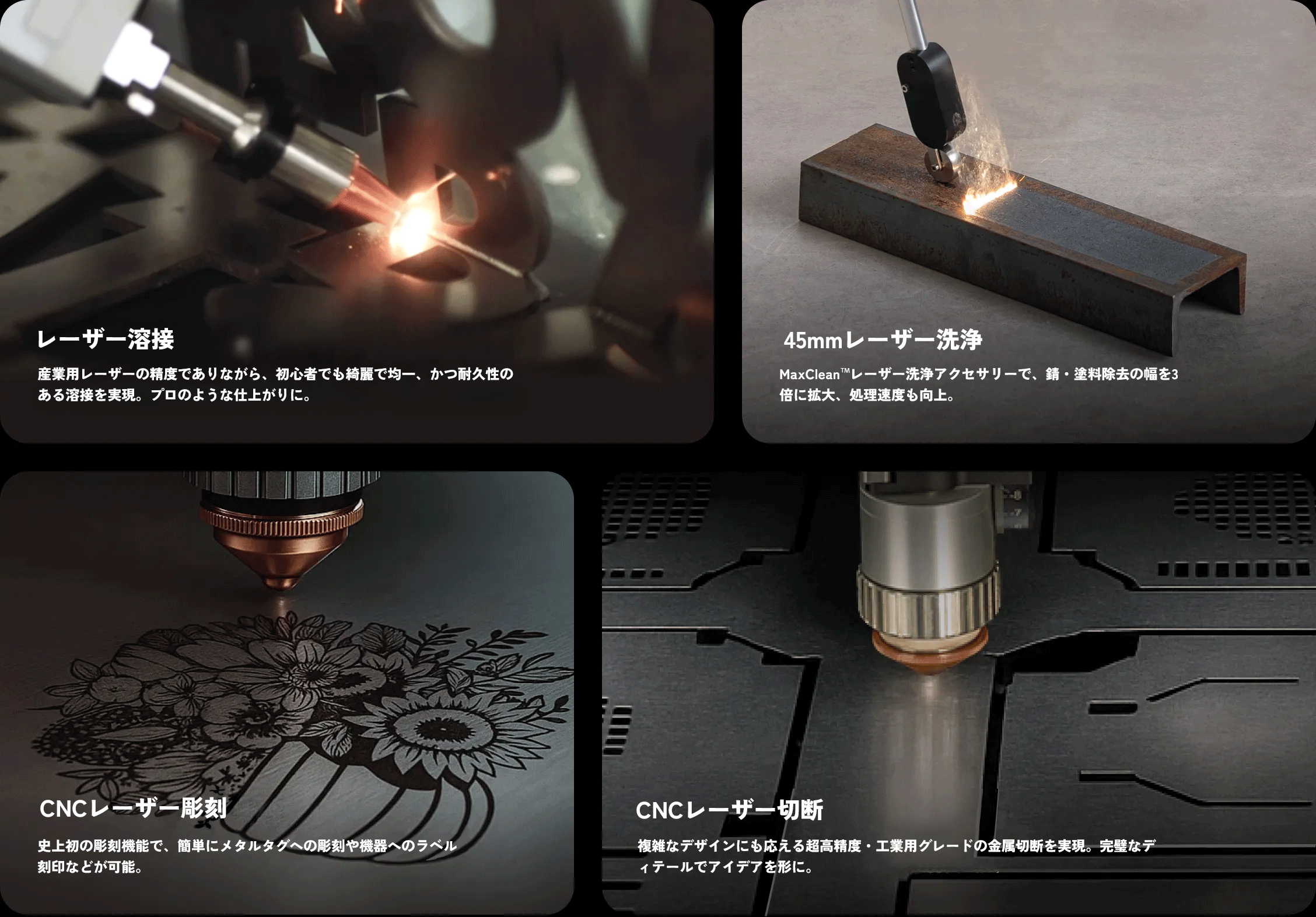 左上に溶接の説明、右上にクリーニングの説明、左下に彫刻の説明、右下にカットの説明