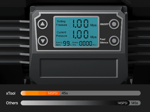 1メガパスカルの圧力に至るまで、xToolのコンプレッサーなら45秒、その他の機種だと145秒ほどかかることを示す映像